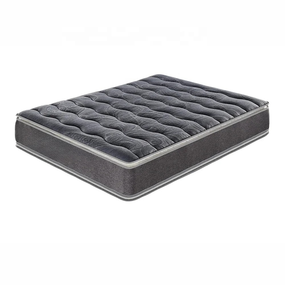 Mattress Manufacturer in China - Power Tools Manufacturers In China recension och pris