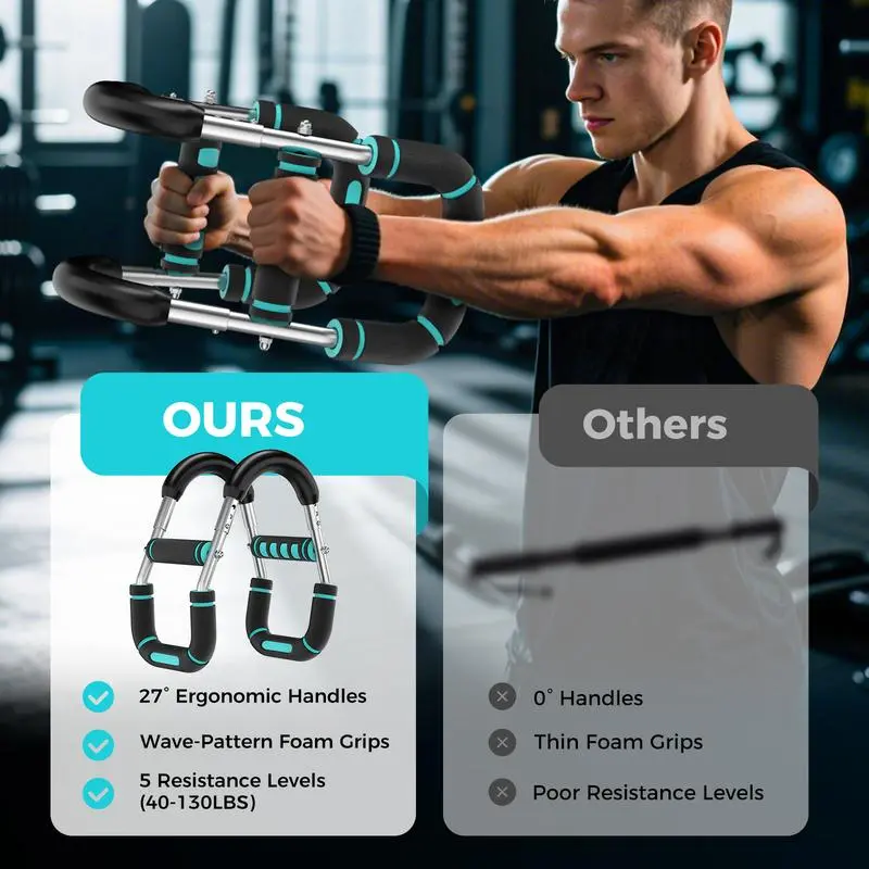 Adjustable Power Twister Bar A - Power Tools Training recension och pris