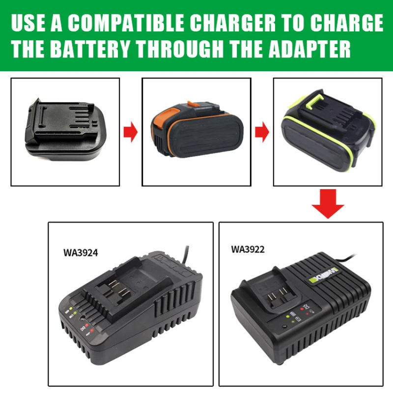ZWINCKY Battery Adapter For Wo - Power Tools Green Color recension och pris