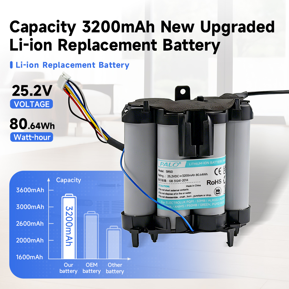  3200mAh Vacuum Cleaner Batter - Power Tools Green Color recension och pris