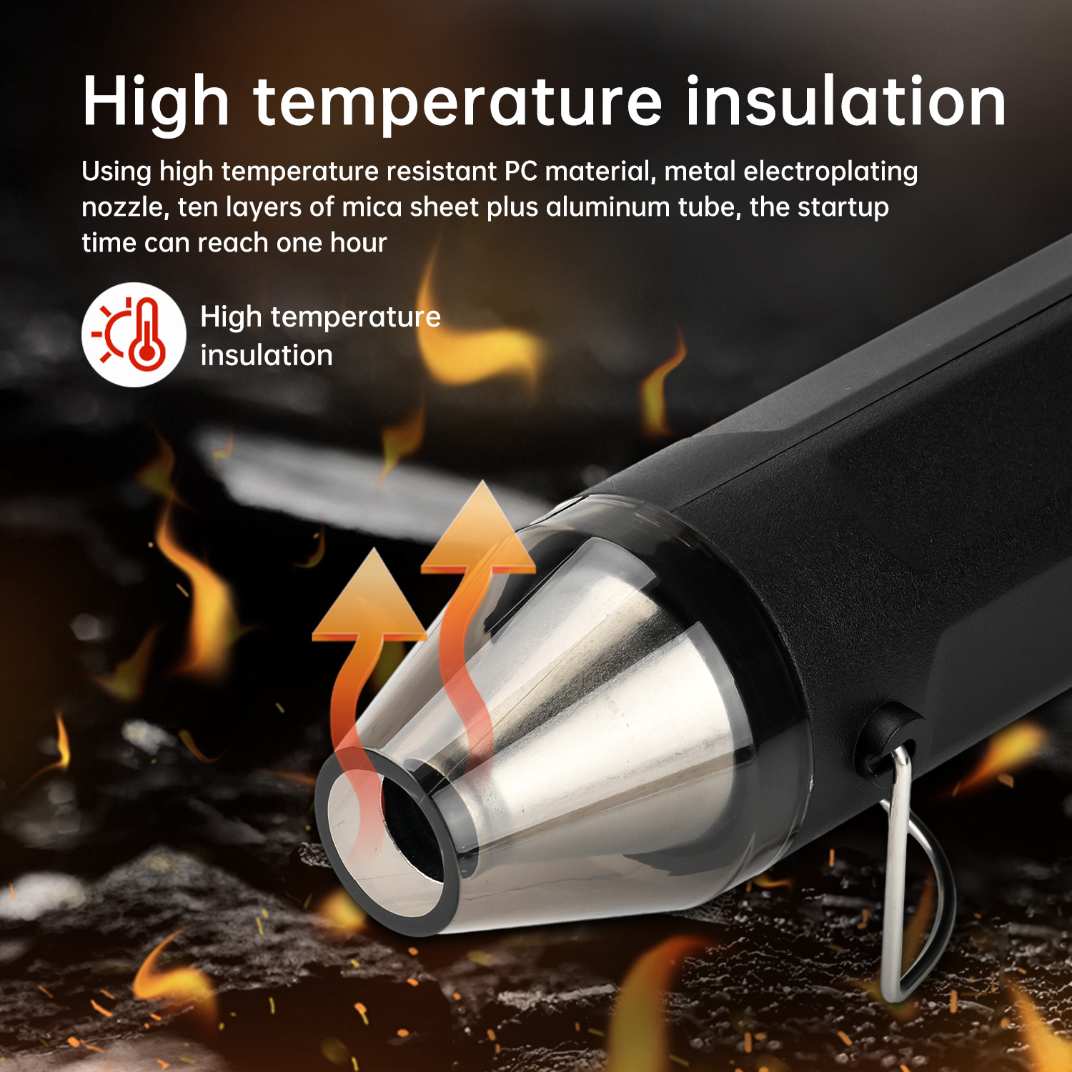 2026 New 300W Hot Air Gun Heat - Power Tools Youtube recension och pris