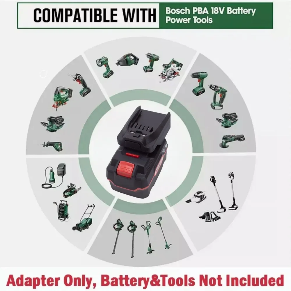 Adapter/Converter for Lidl Par - Power Tools Green Color recension och pris